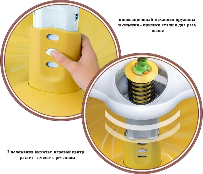 ���� ������� ����� Evenflo ExerSaucer Bee (������� ����������� ��)